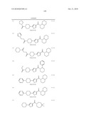 Amido-Thiophene Compounds and Their Use as 11-Beta-HSD1 Inhibitors diagram and image