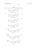 Amido-Thiophene Compounds and Their Use as 11-Beta-HSD1 Inhibitors diagram and image