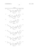 Amido-Thiophene Compounds and Their Use as 11-Beta-HSD1 Inhibitors diagram and image