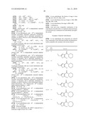 Amido-Thiophene Compounds and Their Use as 11-Beta-HSD1 Inhibitors diagram and image