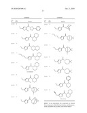 Amido-Thiophene Compounds and Their Use as 11-Beta-HSD1 Inhibitors diagram and image