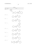 Amido-Thiophene Compounds and Their Use as 11-Beta-HSD1 Inhibitors diagram and image