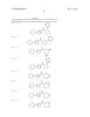 Amido-Thiophene Compounds and Their Use as 11-Beta-HSD1 Inhibitors diagram and image