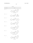 Amido-Thiophene Compounds and Their Use as 11-Beta-HSD1 Inhibitors diagram and image