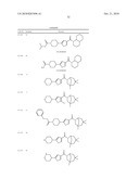 Amido-Thiophene Compounds and Their Use as 11-Beta-HSD1 Inhibitors diagram and image