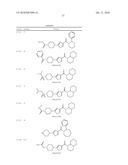 Amido-Thiophene Compounds and Their Use as 11-Beta-HSD1 Inhibitors diagram and image