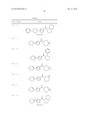 Amido-Thiophene Compounds and Their Use as 11-Beta-HSD1 Inhibitors diagram and image