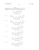 Amido-Thiophene Compounds and Their Use as 11-Beta-HSD1 Inhibitors diagram and image