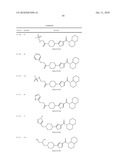 Amido-Thiophene Compounds and Their Use as 11-Beta-HSD1 Inhibitors diagram and image