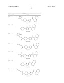 Amido-Thiophene Compounds and Their Use as 11-Beta-HSD1 Inhibitors diagram and image