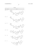 Amido-Thiophene Compounds and Their Use as 11-Beta-HSD1 Inhibitors diagram and image