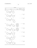 Amido-Thiophene Compounds and Their Use as 11-Beta-HSD1 Inhibitors diagram and image