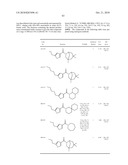 Amido-Thiophene Compounds and Their Use as 11-Beta-HSD1 Inhibitors diagram and image