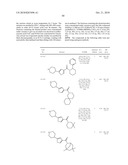 Amido-Thiophene Compounds and Their Use as 11-Beta-HSD1 Inhibitors diagram and image