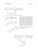 Amido-Thiophene Compounds and Their Use as 11-Beta-HSD1 Inhibitors diagram and image