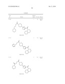 Amido-Thiophene Compounds and Their Use as 11-Beta-HSD1 Inhibitors diagram and image