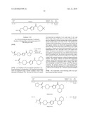 Amido-Thiophene Compounds and Their Use as 11-Beta-HSD1 Inhibitors diagram and image