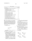 ION CHANNEL MODULATORS diagram and image