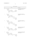 ION CHANNEL MODULATORS diagram and image