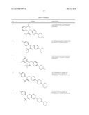 ION CHANNEL MODULATORS diagram and image