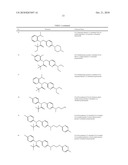 ION CHANNEL MODULATORS diagram and image