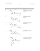 ION CHANNEL MODULATORS diagram and image