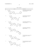 ION CHANNEL MODULATORS diagram and image