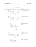 ION CHANNEL MODULATORS diagram and image