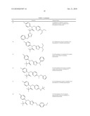 ION CHANNEL MODULATORS diagram and image