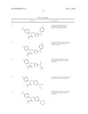 ION CHANNEL MODULATORS diagram and image