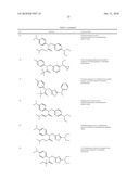 ION CHANNEL MODULATORS diagram and image