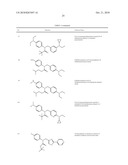 ION CHANNEL MODULATORS diagram and image