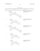 ION CHANNEL MODULATORS diagram and image