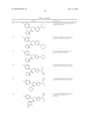 ION CHANNEL MODULATORS diagram and image