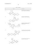 ION CHANNEL MODULATORS diagram and image