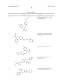 ION CHANNEL MODULATORS diagram and image