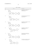 ION CHANNEL MODULATORS diagram and image