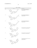 ION CHANNEL MODULATORS diagram and image