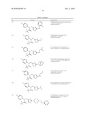 ION CHANNEL MODULATORS diagram and image