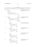 ION CHANNEL MODULATORS diagram and image