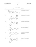 ION CHANNEL MODULATORS diagram and image