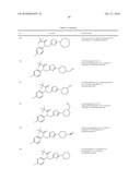 ION CHANNEL MODULATORS diagram and image