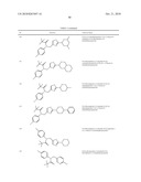 ION CHANNEL MODULATORS diagram and image