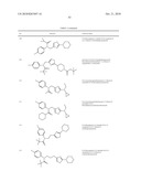 ION CHANNEL MODULATORS diagram and image