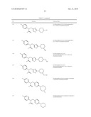 ION CHANNEL MODULATORS diagram and image