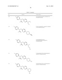 ION CHANNEL MODULATORS diagram and image