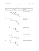 ION CHANNEL MODULATORS diagram and image