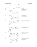 ION CHANNEL MODULATORS diagram and image