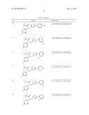 ION CHANNEL MODULATORS diagram and image