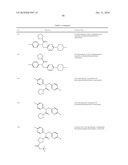 ION CHANNEL MODULATORS diagram and image